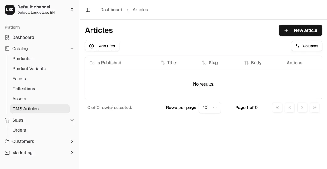 Empty List
